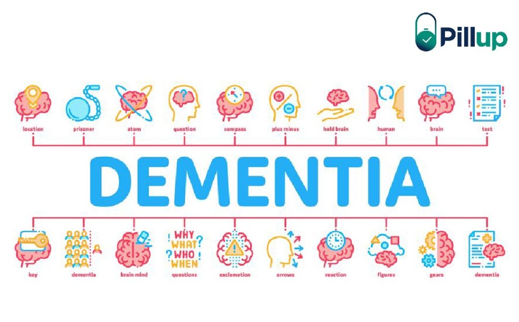 Everything you need to know about dementia